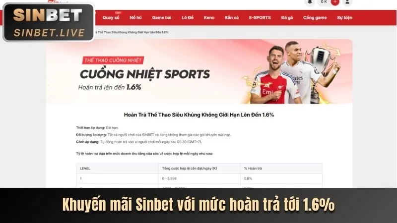 Thưởng đăng ký miễn phí Ole77